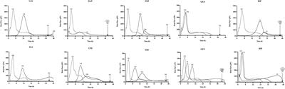 Evaluation of Staphylococcal Bacteriophage Sb-1 as an Adjunctive Agent to Antibiotics Against Rifampin-Resistant Staphylococcus aureus Biofilms